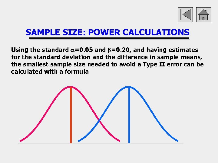 SAMPLE SIZE: POWER CALCULATIONS Using the standard a=0. 05 and b=0. 20, and having