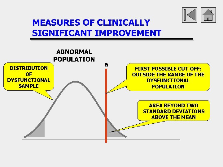MEASURES OF CLINICALLY SIGNIFICANT IMPROVEMENT ABNORMAL POPULATION DISTRIBUTION OF DYSFUNCTIONAL SAMPLE a FIRST POSSIBLE