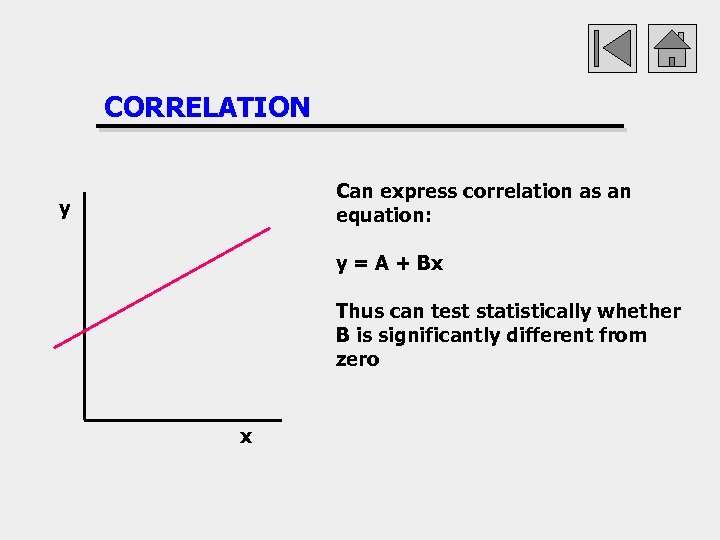 CORRELATION Can express correlation as an equation: y y = A + Bx Thus