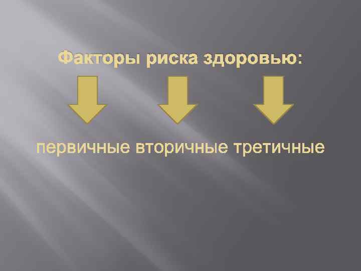 Факторы риска здоровью: 