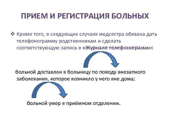 ПРИЕМ И РЕГИСТРАЦИЯ БОЛЬНЫХ v Кроме того, в следующих случаях медсестра обязана дать телефонограмму