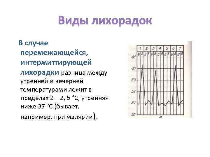 Виды лихорадок В случае перемежающейся, интермиттирующей лихорадки разница между утренней и вечерней температурами лежит