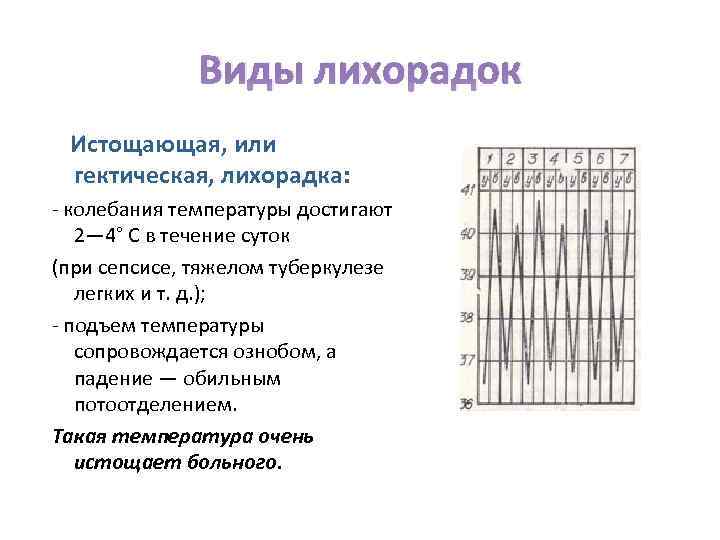 Виды лихорадок Истощающая, или гектическая, лихорадка: - колебания температуры достигают 2— 4° С в