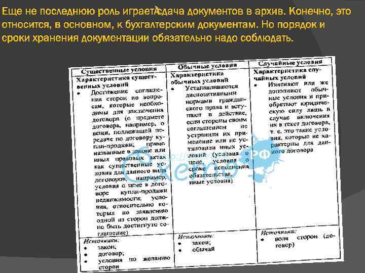 Еще не последнюю роль играет сдача документов в архив. Конечно, это относится, в основном,