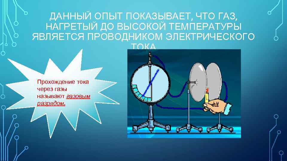 ДАННЫЙ ОПЫТ ПОКАЗЫВАЕТ, ЧТО ГАЗ, НАГРЕТЫЙ ДО ВЫСОКОЙ ТЕМПЕРАТУРЫ ЯВЛЯЕТСЯ ПРОВОДНИКОМ ЭЛЕКТРИЧЕСКОГО ТОКА Прохождение