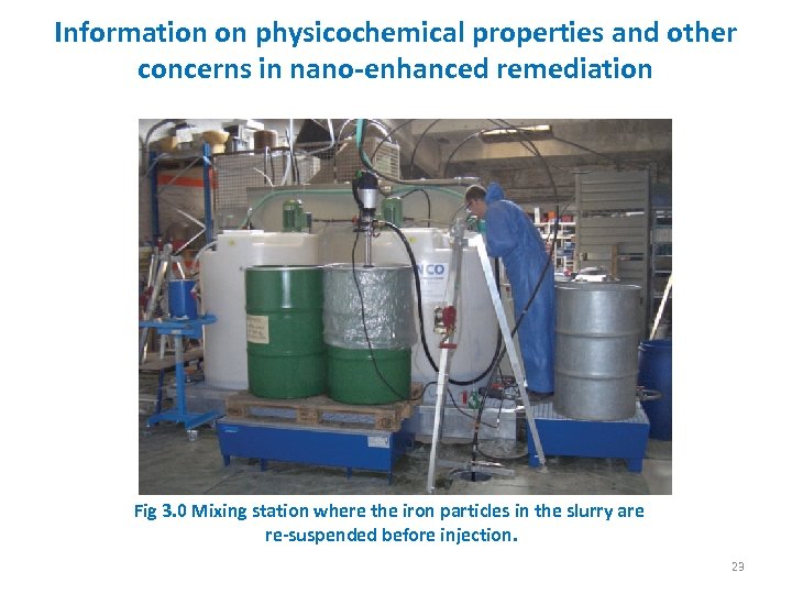 Information on physicochemical properties and other concerns in nano-enhanced remediation Fig 3. 0 Mixing