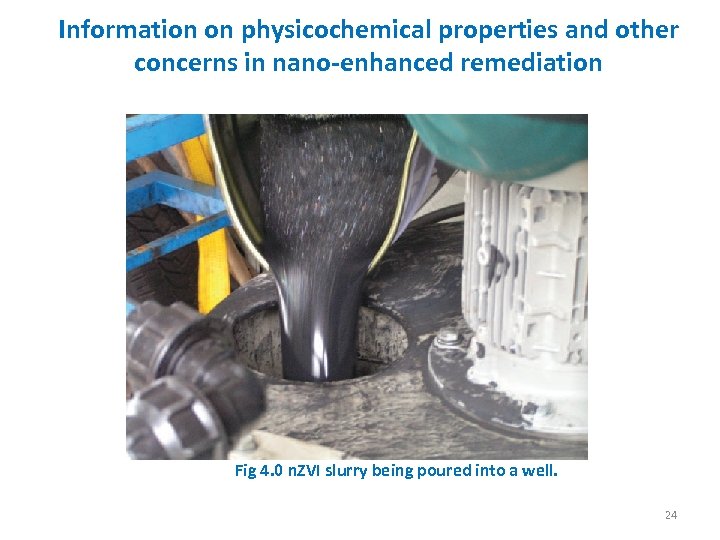 Information on physicochemical properties and other concerns in nano-enhanced remediation Fig 4. 0 n.