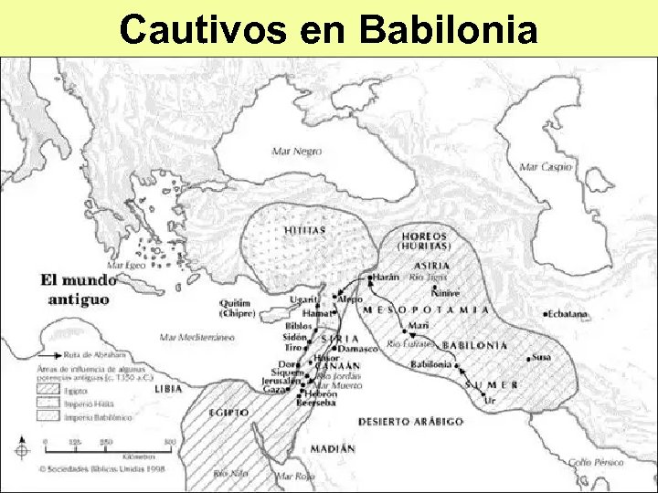 Cautivos en Babilonia 