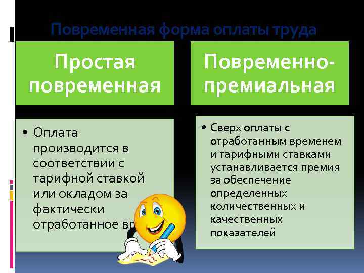 Повременная форма оплаты. Повременная форма оплаты труда. Простая повременная форма оплаты труда. Виды повременной оплаты труда. Виды повременной формы оплаты труда.