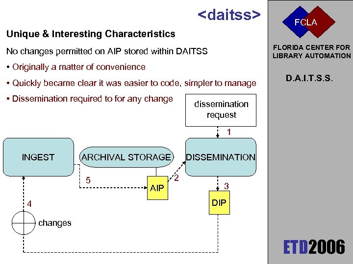 <daitss> FCLA Unique & Interesting Characteristics FLORIDA CENTER FOR LIBRARY AUTOMATION No changes permitted