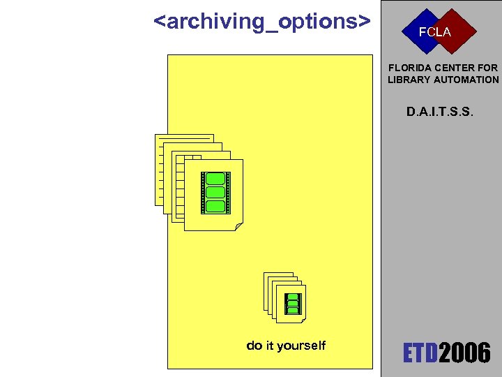 <archiving_options> FCLA FLORIDA CENTER FOR LIBRARY AUTOMATION D. A. I. T. S. S. do