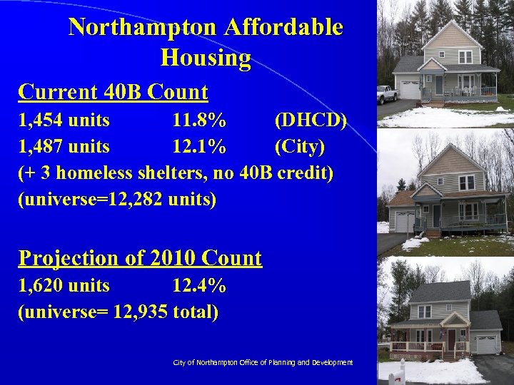 Northampton Affordable Housing Current 40 B Count 1, 454 units 11. 8% (DHCD) 1,