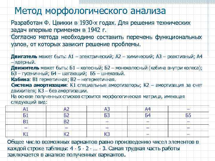 Метод морфологического анализа Разработан Ф. Цвикки в 1930 -х годах. Для решения технических задач