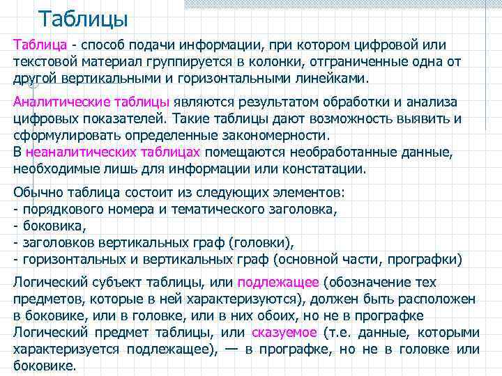 Таблицы Таблица - способ подачи информации, при котором цифровой или текстовой материал группируется в