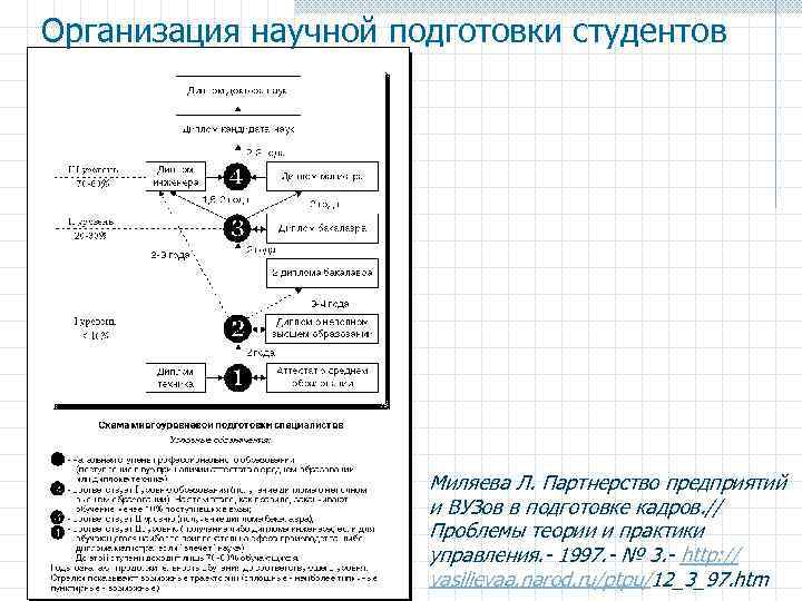 Проблемы теории и практики управления