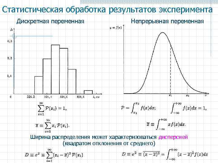 Статистическая обработка результатов эксперимента Дискретная переменная Непрерывная переменная Ширина распределения может характеризоваться дисперсией (квадратом