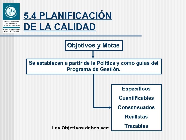 5. 4 PLANIFICACIÓN DE LA CALIDAD Objetivos y Metas Se establecen a partir de