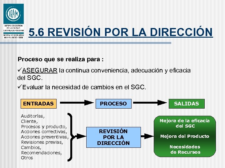 5. 6 REVISIÓN POR LA DIRECCIÓN Proceso que se realiza para : üASEGURAR la