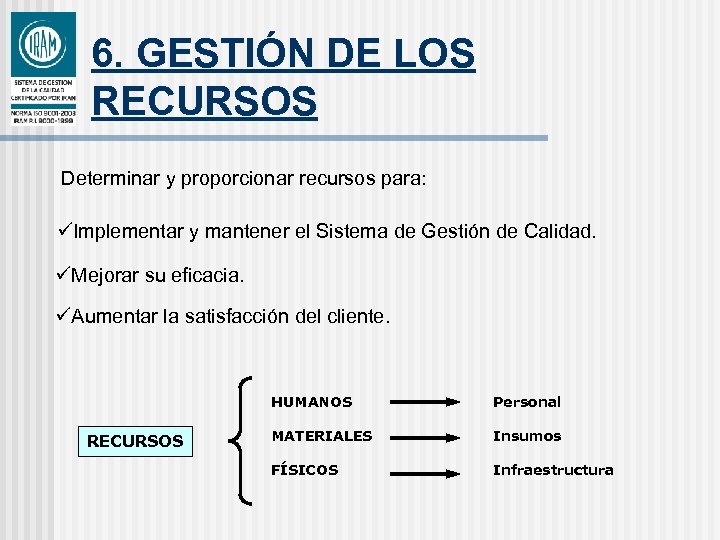 6. GESTIÓN DE LOS RECURSOS Determinar y proporcionar recursos para: üImplementar y mantener el