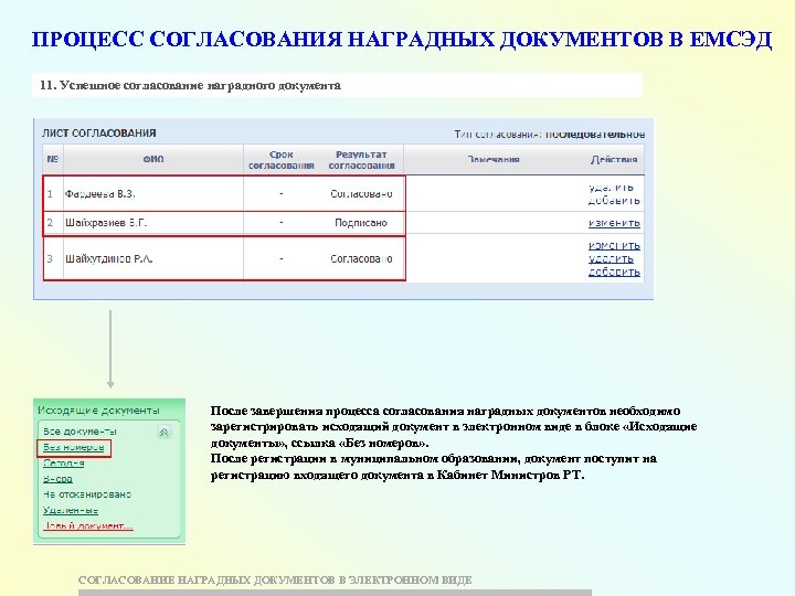 Процесс согласования