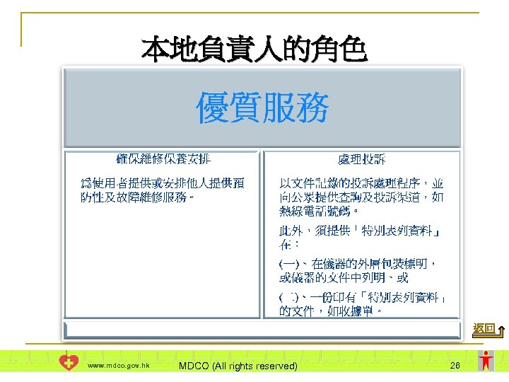 本地負責人的角色 返回 www. mdco. gov. hk MDCO (All rights reserved) 26 