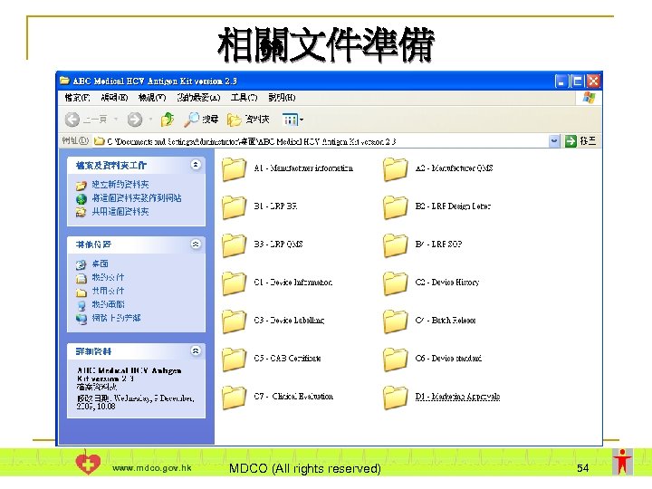 相關文件準備 www. mdco. gov. hk MDCO (All rights reserved) 54 