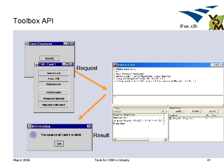 Toolbox API Request Result March 2009 Tools for VDM in Industry 41 