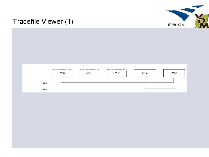 Tracefile Viewer (1) 