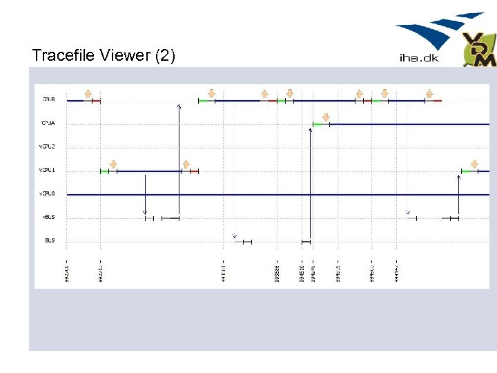 Tracefile Viewer (2) 