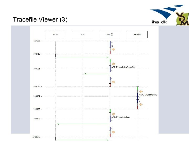 Tracefile Viewer (3) 