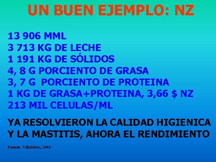 UN BUEN EJEMPLO: NZ 13 906 MML 3 713 KG DE LECHE 1 191