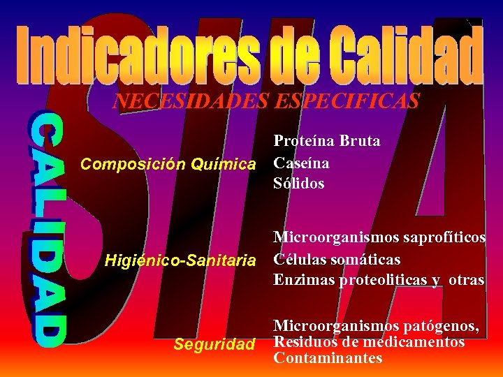 NECESIDADES ESPECIFICAS Composición Química Higiénico-Sanitaria Seguridad Proteína Bruta Caseína Sólidos Microorganismos saprofíticos Células somáticas