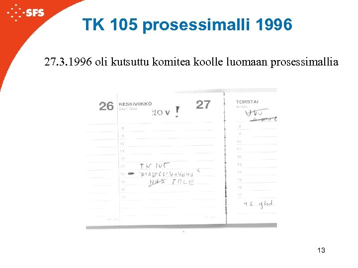 TK 105 prosessimalli 1996 27. 3. 1996 oli kutsuttu komitea koolle luomaan prosessimallia 13