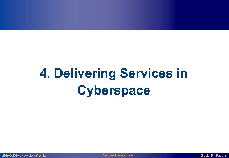 4. Delivering Services in Cyberspace Slide © 2010 by Lovelock & Wirtz Services Marketing