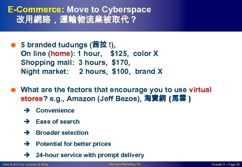 E-Commerce: Move to Cyberspace 改用網路，運輸物流業被取代？ = 5 branded tudungs (茜拉 !), On line (home):