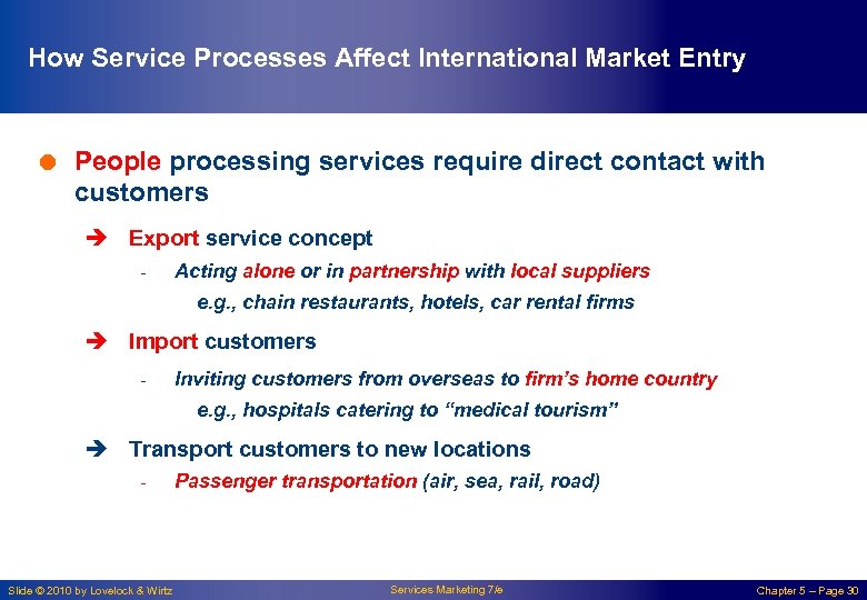 How Service Processes Affect International Market Entry = People processing services require direct contact