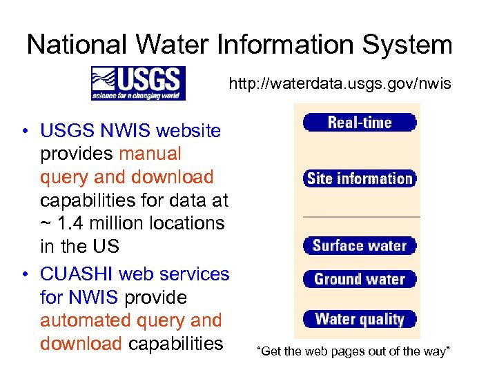 National Water Information System http: //waterdata. usgs. gov/nwis • USGS NWIS website provides manual