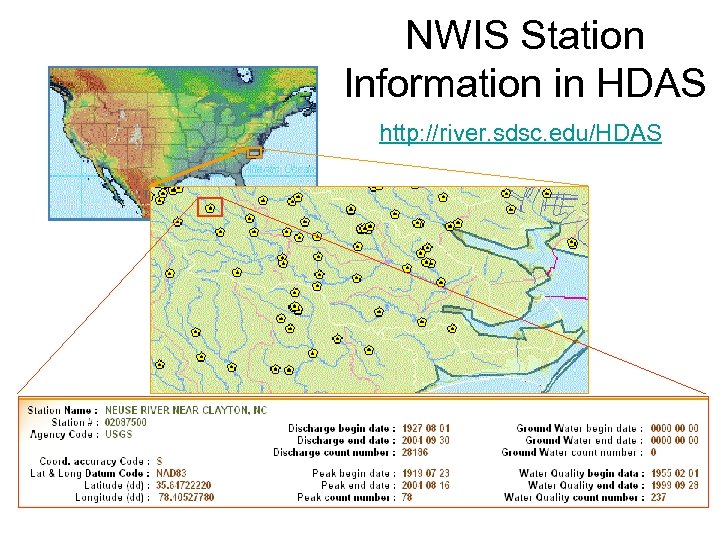 NWIS Station Information in HDAS http: //river. sdsc. edu/HDAS 