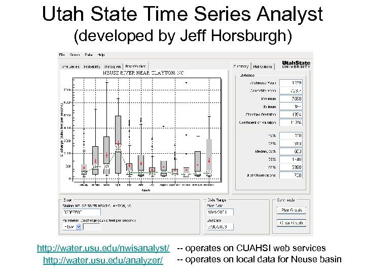 Utah State Time Series Analyst (developed by Jeff Horsburgh) http: //water. usu. edu/nwisanalyst/ --