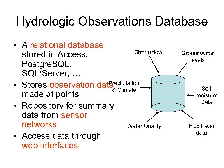 Hydrologic Observations Database • A relational database Streamflow stored in Access, Postgre. SQL, SQL/Server,