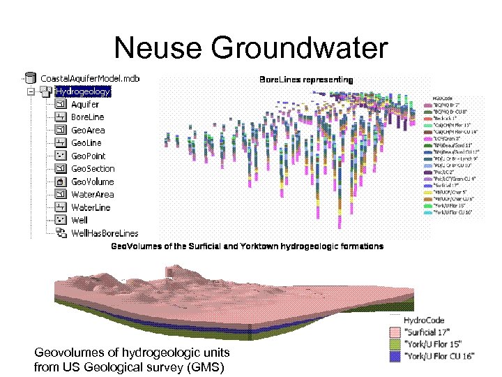 Neuse Groundwater Geovolumes of hydrogeologic units from US Geological survey (GMS) 