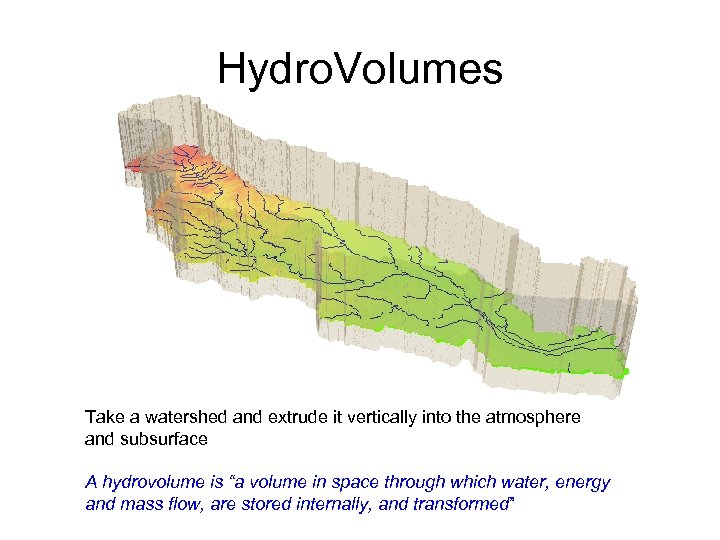 Hydro. Volumes Take a watershed and extrude it vertically into the atmosphere and subsurface