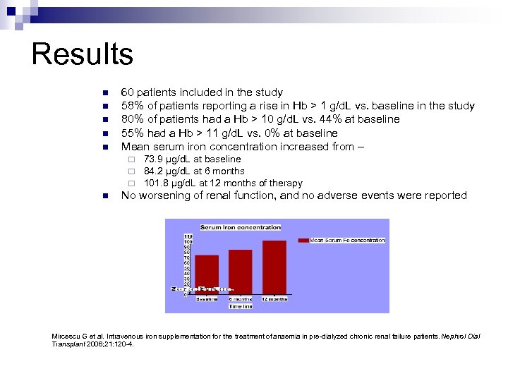 Results n n n 60 patients included in the study 58% of patients reporting