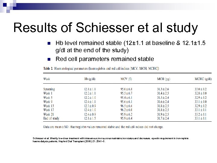 Results of Schiesser et al study n n Hb level remained stable (12± 1.