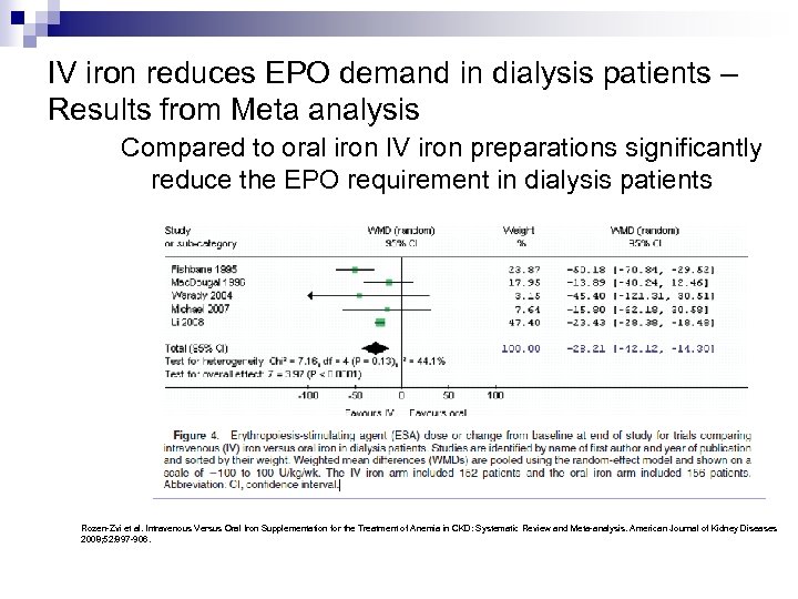 IV iron reduces EPO demand in dialysis patients – Results from Meta analysis Compared