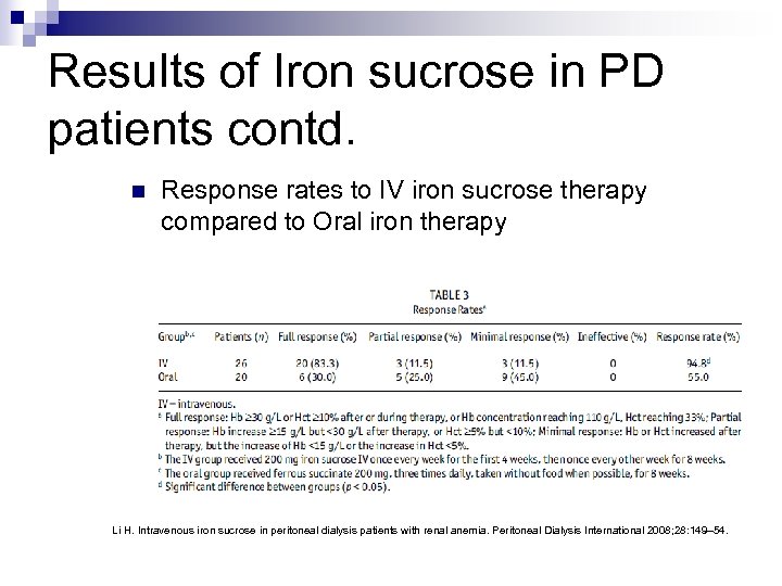 Results of Iron sucrose in PD patients contd. n Response rates to IV iron