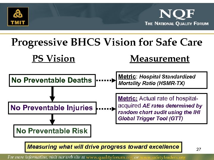 Progressive BHCS Vision for Safe Care PS Vision No Preventable Deaths No Preventable Injuries