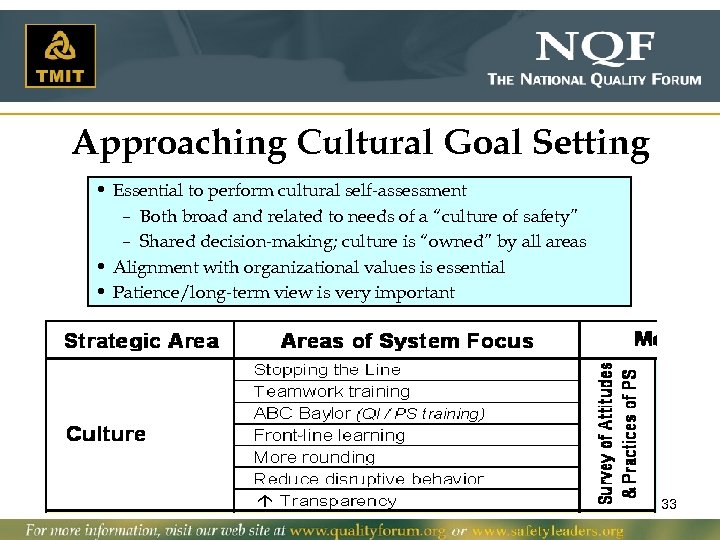 Approaching Cultural Goal Setting • Essential to perform cultural self-assessment – Both broad and