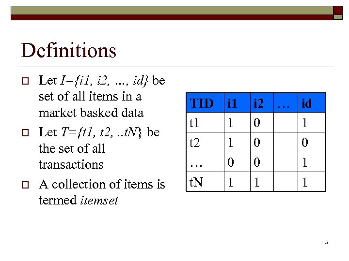 Definitions o o o Let I={i 1, i 2, …, id} be set of