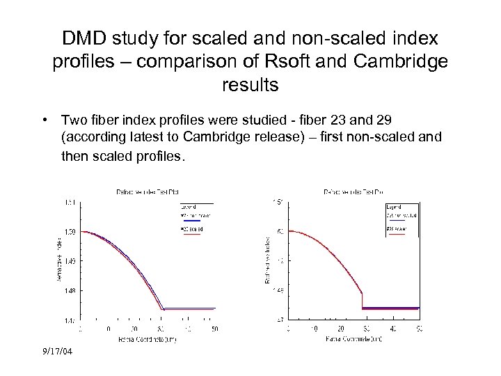 DMD study for scaled and non-scaled index profiles – comparison of Rsoft and Cambridge